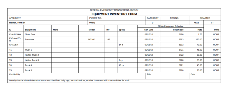 FEMA Grant Accounting Basics: Setting Up For Labor, Equipment ...